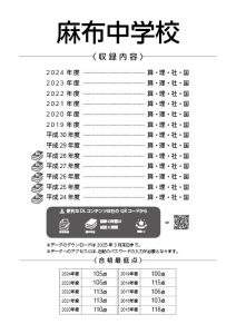 麻布中学校（東京都） 2025年度版