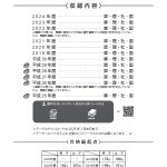 K11_2025